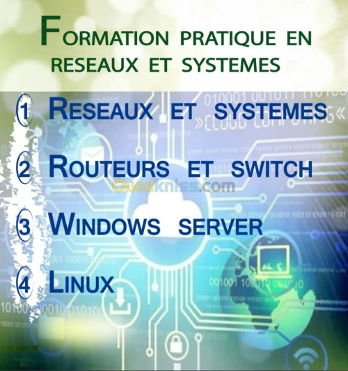 RESEAUX  ET  SYSTEMES