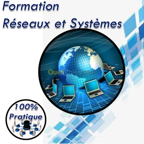 RESEAUX  ET  SYSTEMES