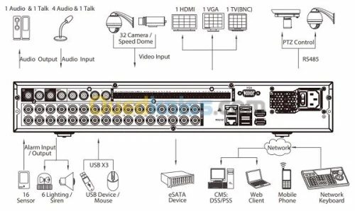 DVR XVR 32 ch DAHUA 5432 4k - 4HDD