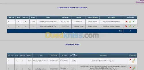 Développement de sites web