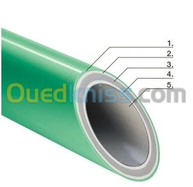 Chauffage Plomberie Climatisation