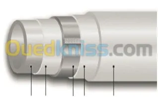 Chauffage Plomberie Climatisation