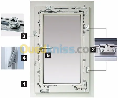 menuiserie PVC Et Aluminium