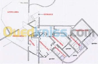 traveaux de construction 