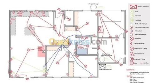 prestataire d’étude électricité 