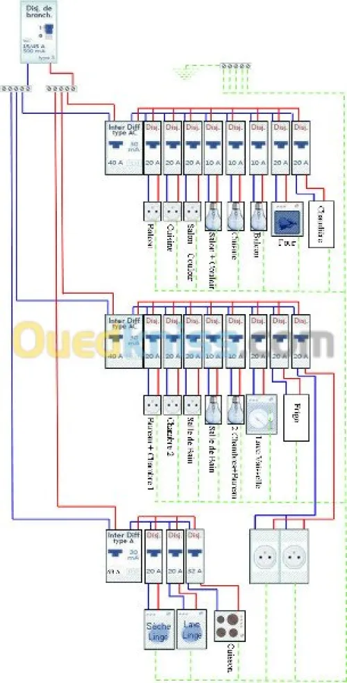 prestataire d’étude électricité 