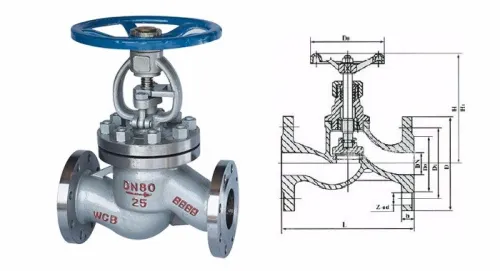 robinet  a boisseau spherique 