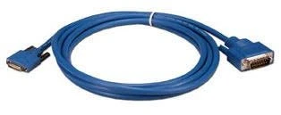 Carte NIM ET HWIC pour routeur Cisco