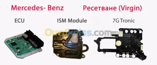 EIS EVL ESL Mercedes  W204 W209 W211 