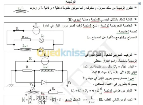 Donne cours de Soutien a la carte