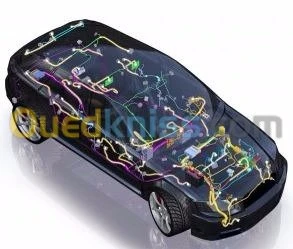 Scanner et diagnostic