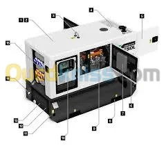 cablage des armoires automatique