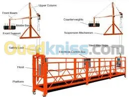 plate forme  suspendue /les nacelles 