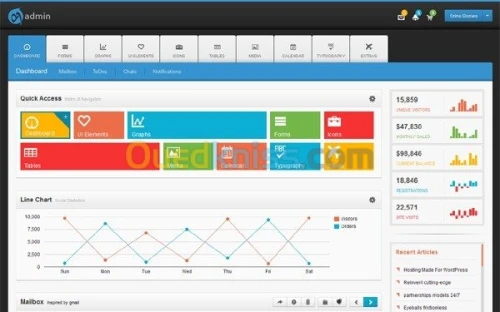Création des sites et applications Web