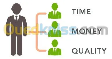 Création des sites et applications Web