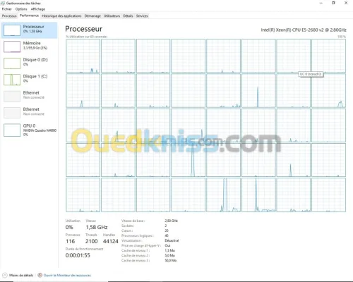 Workstation PC HP Z820 v2 EXTREME