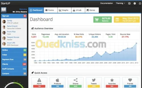 Création sites / applications Web