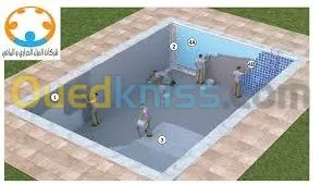 البناء وملحقاته