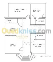 البناء وملحقاته