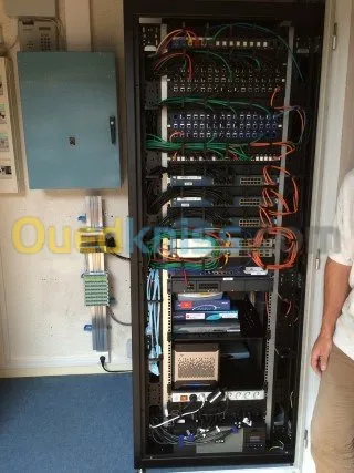 installation caméra de surveillance