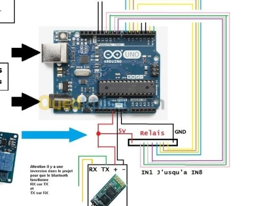 ARDUINO PROJET FIN D'ETUDES