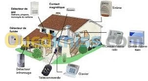 خدمات متعددة , Multiple services