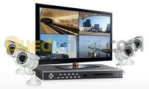 Système de vidéosurveillance 
