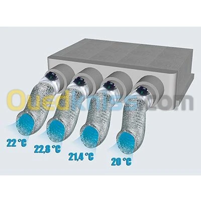 Climatisation centrale et ventilation 