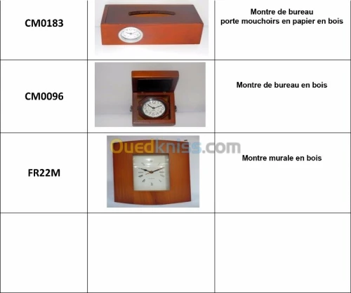 Cadeaux de fin d'année / Sérigraphie /