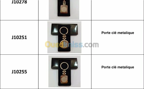 Cadeaux de fin d'année / Sérigraphie /
