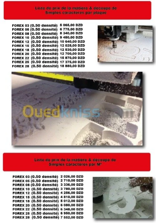 vente de forex