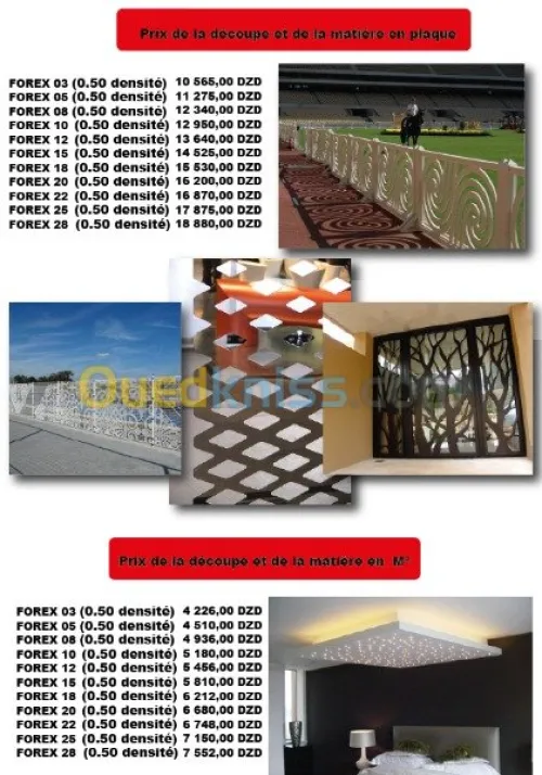vente de forex