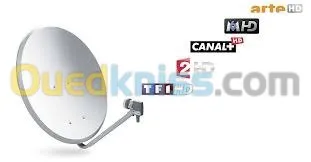 REGLAGE & POINTAGE & INSTALLE PARABOLE