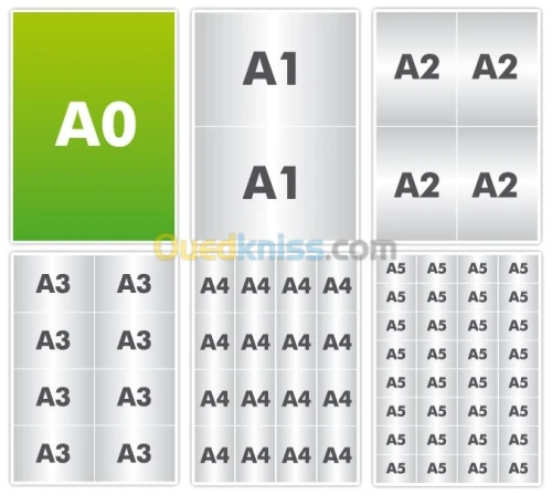 IMPRESSION ET TIRAGE DE PLAN