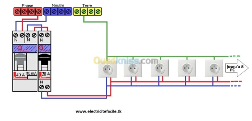 électricité générale