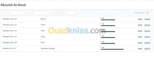 ERP de Gestion pour écoles