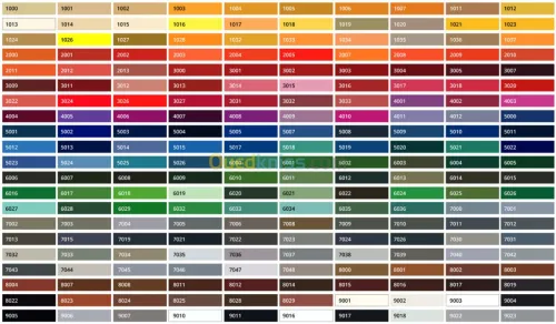 Epoxy resine traitement et revêtement