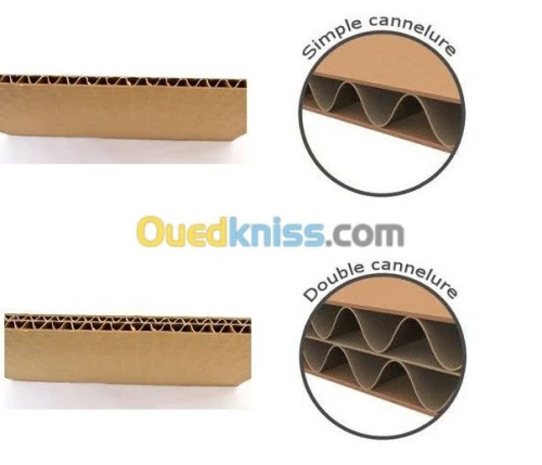 Transformation de carton ondulé