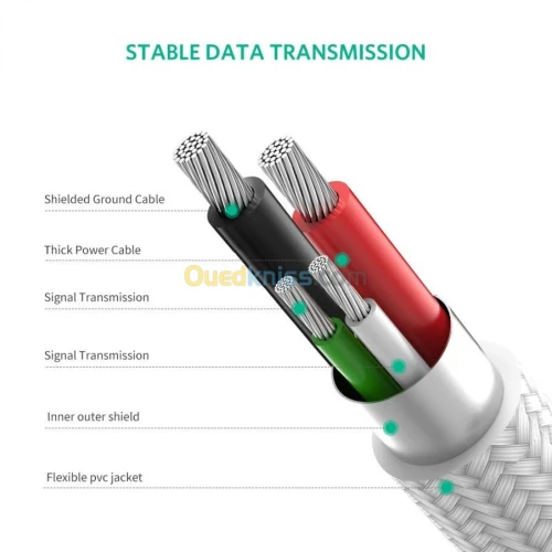 Ugreen USB Vers RS232 Port COM Série PDA 9 DB9 Pin RS-232 Mâle ( 1m ) ( 2m ) ( 3m ) 