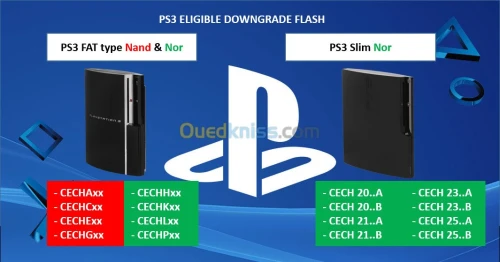 Flash tous ps3 4.84 super slim  et +