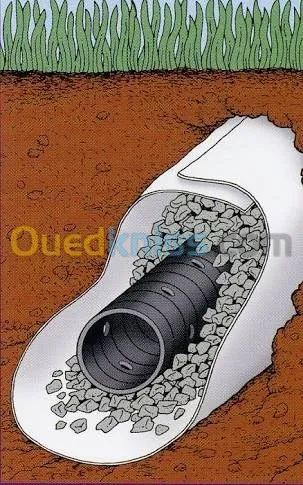 Geotextile pour drainage et séparation