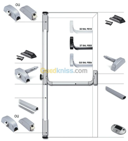 pose et fourniture serrures anti paniq