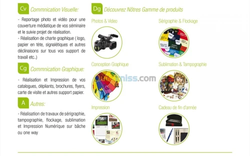 COMMUNICATION & INDUSTRIE GRAPHIQUE