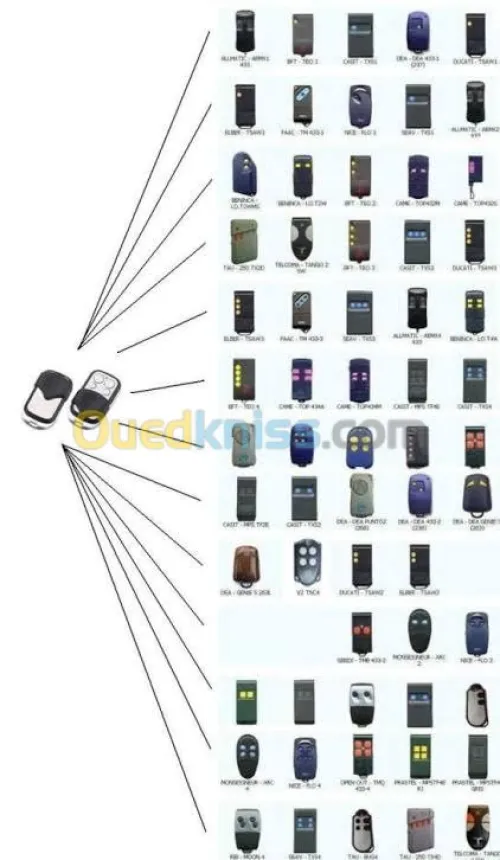 vente télécommandé  garage et alarme