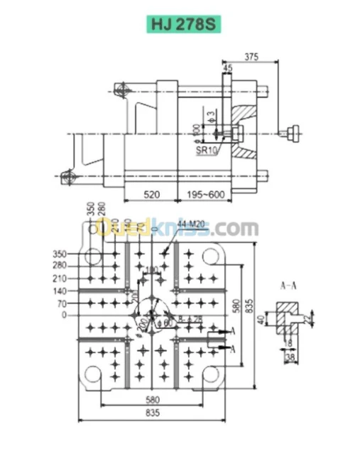 transformation de plastique (injection