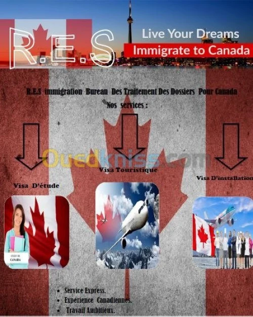 Préparation pour aller au Canada