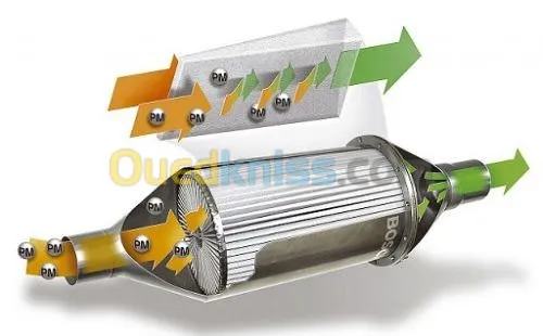 AUTO DIAGNOSTIC SERVICE ET ELECTRICITE
