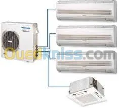 froid et climatisation 