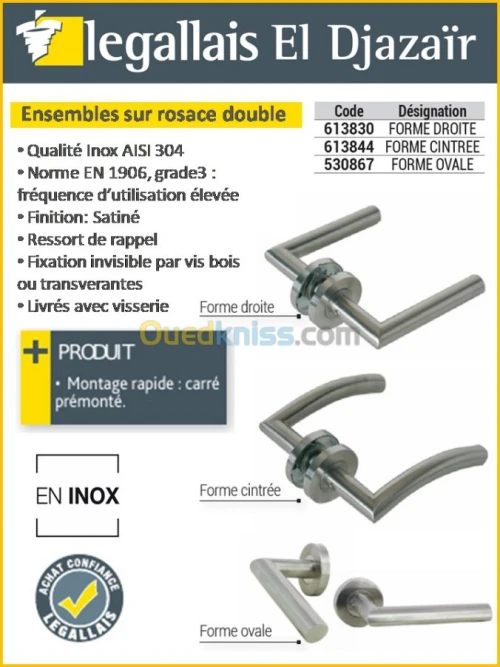 Quincaillerie et accessoires de portes