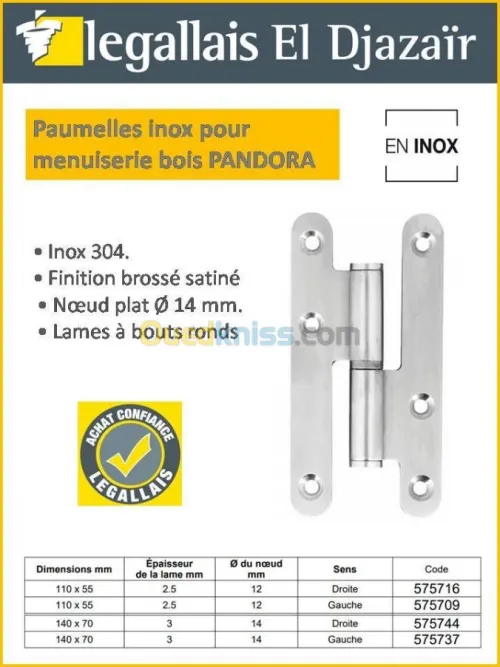 Quincaillerie et accessoires de portes